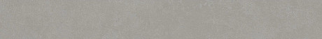 Бордюр Rinascente Grey Listello 610090002499 (7.2x60)