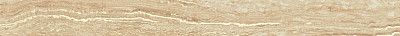 Бордюр Epos Sand Listello 610090002341 (7.2x80)